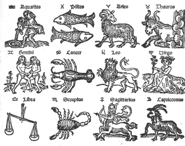 Symbols of zodiac